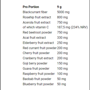 FA Nutrition – Wellness Line Super Reds Antioxidants – 270g