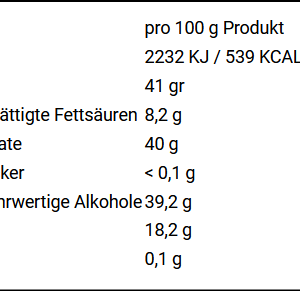 Nanosupps Protein Cream 400g