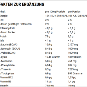 Nanosupps EAA Nano 420g