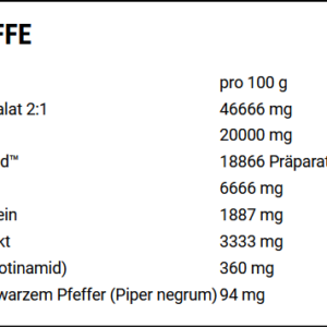 Nanosupps Hype Pump 420g