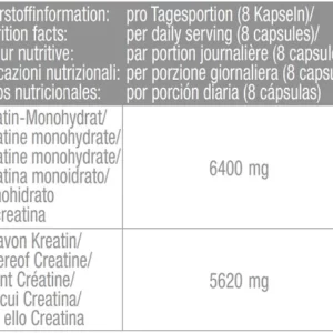 Body Attack – 100% pure Creatine – 240 Kapseln<