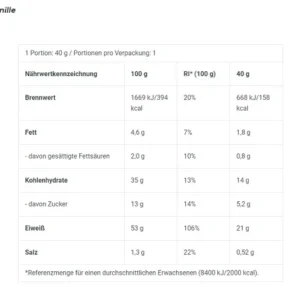 BioTech – Protein Pancake – 17x40g – Choclate MHD 10/2024